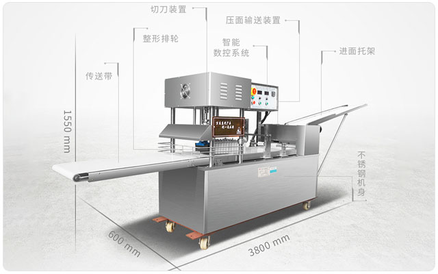 萬杰方形饅頭機