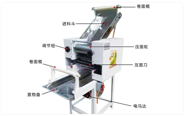 多功能電動壓面機(jī)