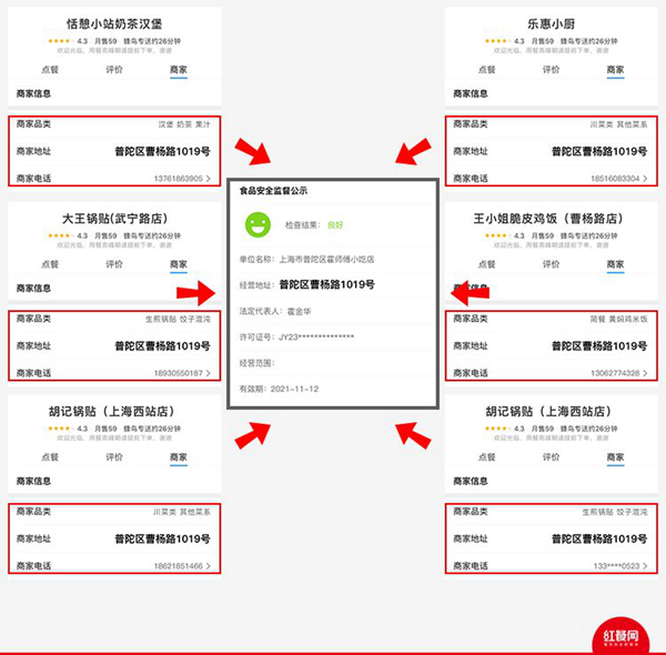 315又來了，看看餐飲業(yè)的那些打架