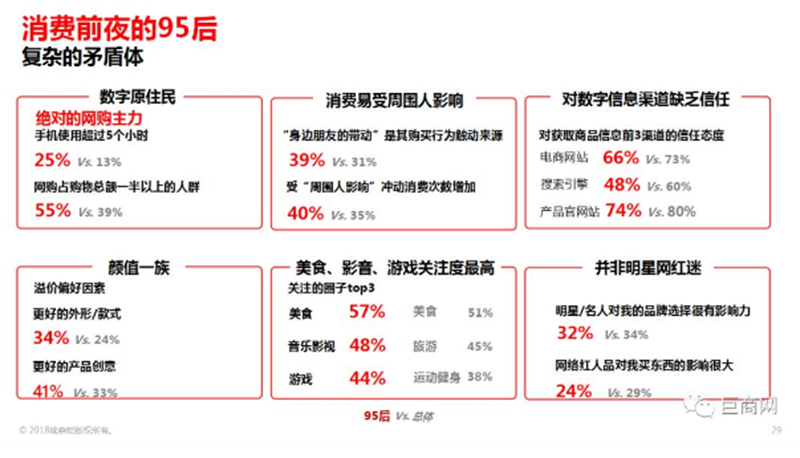 郭春鵬：大數(shù)據(jù)時(shí)代下，品牌裂變的新方程式